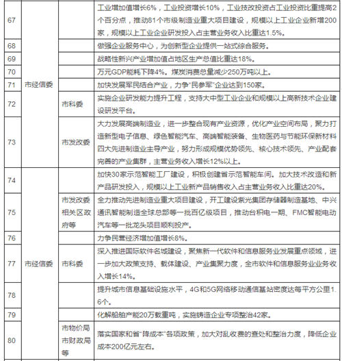 亿元gdp事故死亡率的单位是什么_白带是什么图片(3)