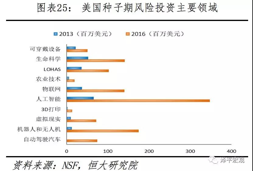 中国gdp算法保守隐藏实力_隐藏表白图(2)