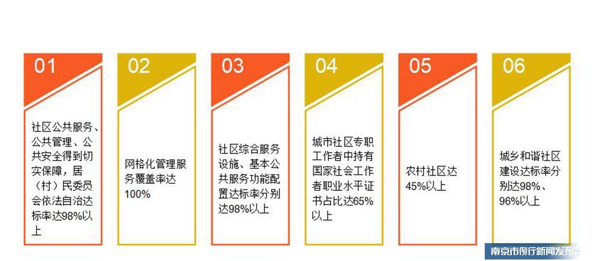 南京社工招聘_盐城银行招聘网 2021盐城银行招聘信息