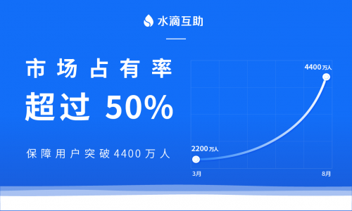 7deb4db05e3209f_size67_w500_h300.png