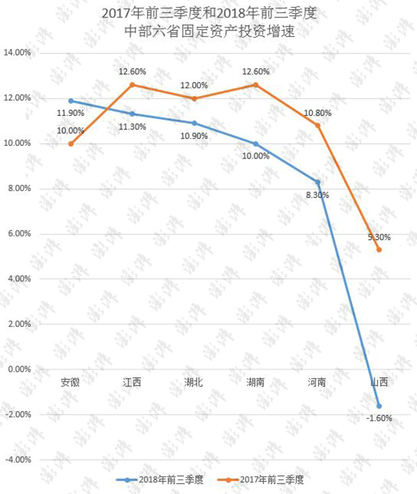 2018上半年河南经济总量_河南牧业经济学院校徽(3)