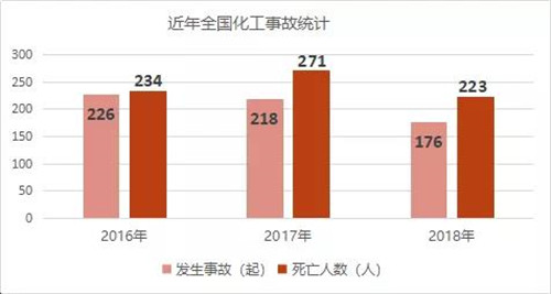 江苏人口大镇排名_江苏苏州吴江区面积第一大镇,人口超20万,跻身全国百强镇(3)