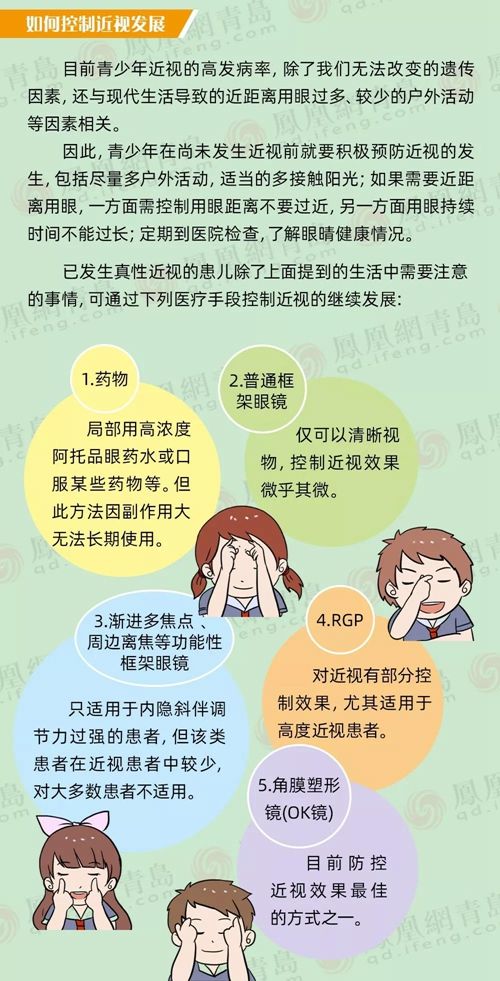 呵護好孩子的眼健康,讓未來更“睛”彩
