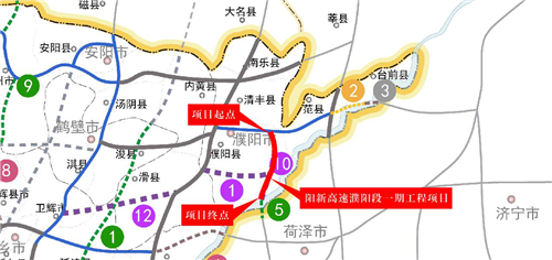 整体呈南北走向,北接濮范高速,在濮阳县梨园乡到达项目终点,与规划的