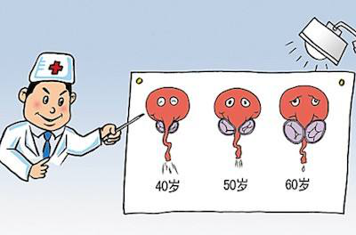排尿疼痛怎么解决 4c1dc60f0c8a35b_size95_w400_h264.png