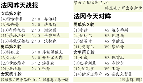 而是一位"性感超模"安德烈斯·维伦科索,而且还被拍到两人在巴黎街头