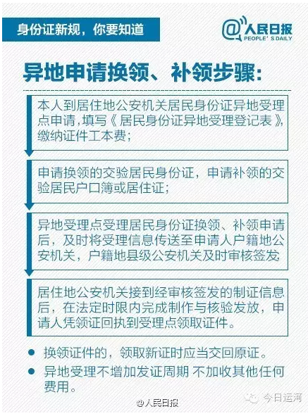 身份證將可異地換補但有兩類人不予辦理