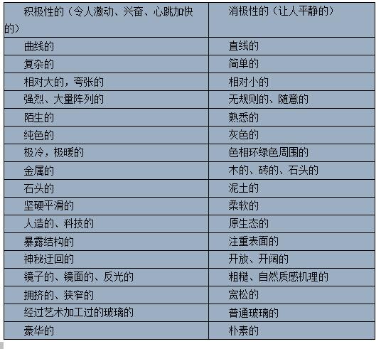 《金岳霖先生》优质教案(表格式)
