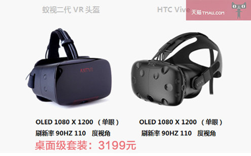 天猫首发蚁视二代VR 对比HTC Vive国产VR是否值得购买？_凤凰网财经_凤凰网