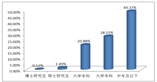经济总量公有资产_资产负债表(3)