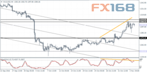 Forex cruncher ea
