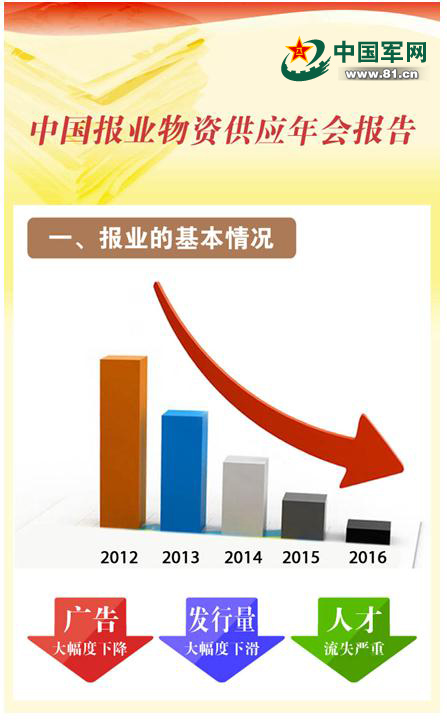 贾忠贤,山东华泰纸业股份有限公司副总经理李国顺,山东晨鸣纸业集团