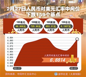 希腊人均工资_希腊神话