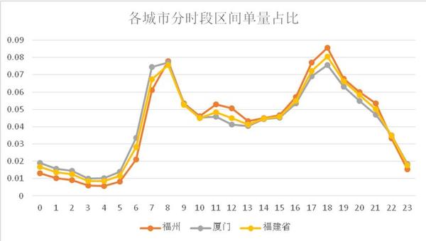 泰宁县2020GDP_99起 悠然三明泰宁大金湖 寨下大峡谷2日游 汽车