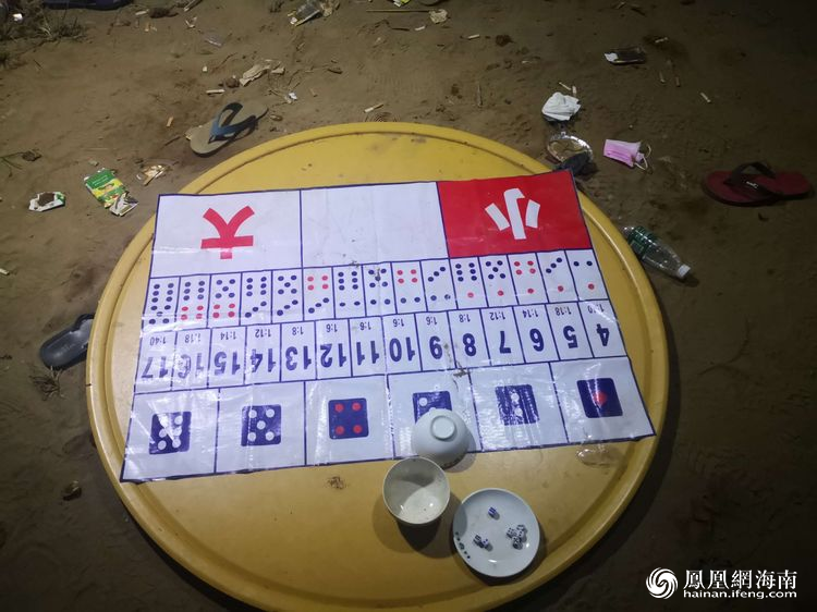 组织20余人以"赌大小"的形式聚众赌博