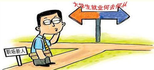 怎么才能找到好工作呀 e5e6373265f5454_w500_h227.png