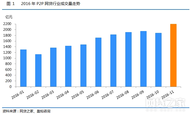 北京经济总量突破3万亿_美3万亿经济复苏计划(3)