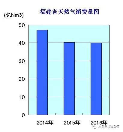 新疆人口减少_谁说新疆人口在减少 官宣 2019年新疆人口净流入量全国第三(3)