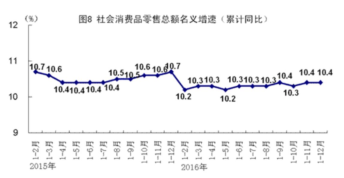 中国重回世界第一gdp