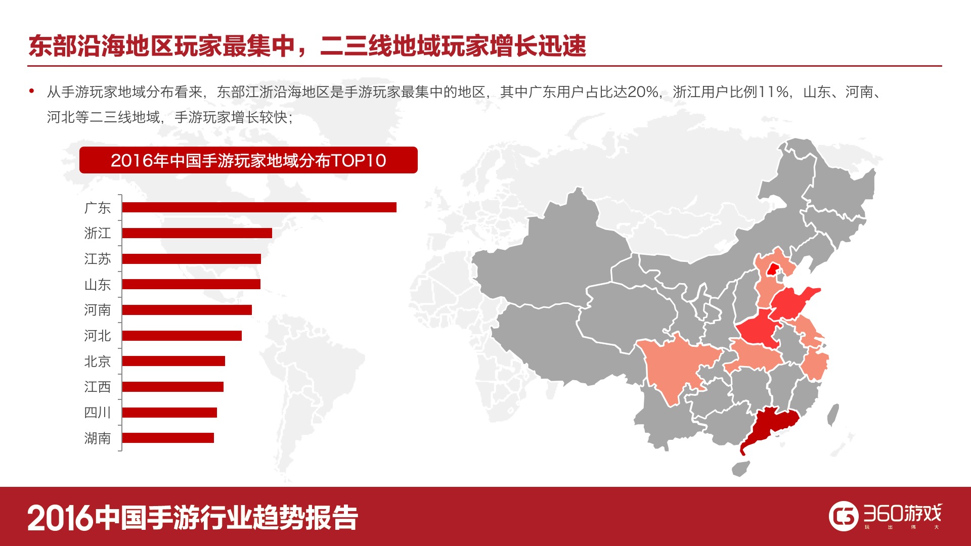 二三线城市人口_二三线城市连接图(3)