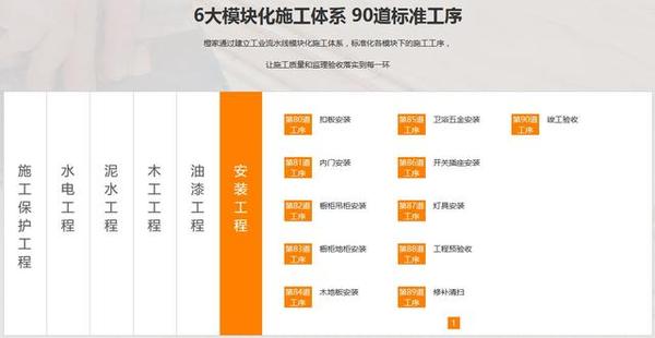 品质生活更省心 e36bd1e1224d2c8_w600_h310.jpg