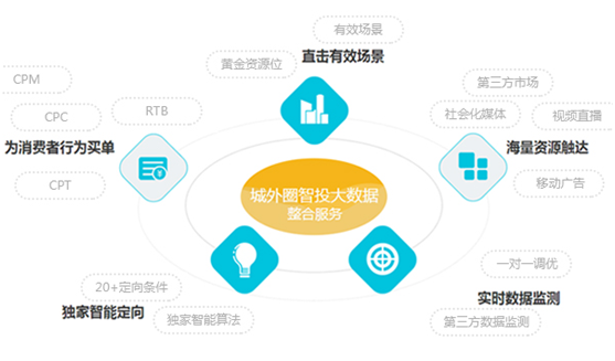 4ab97cbcf309b99_w557_h327.png