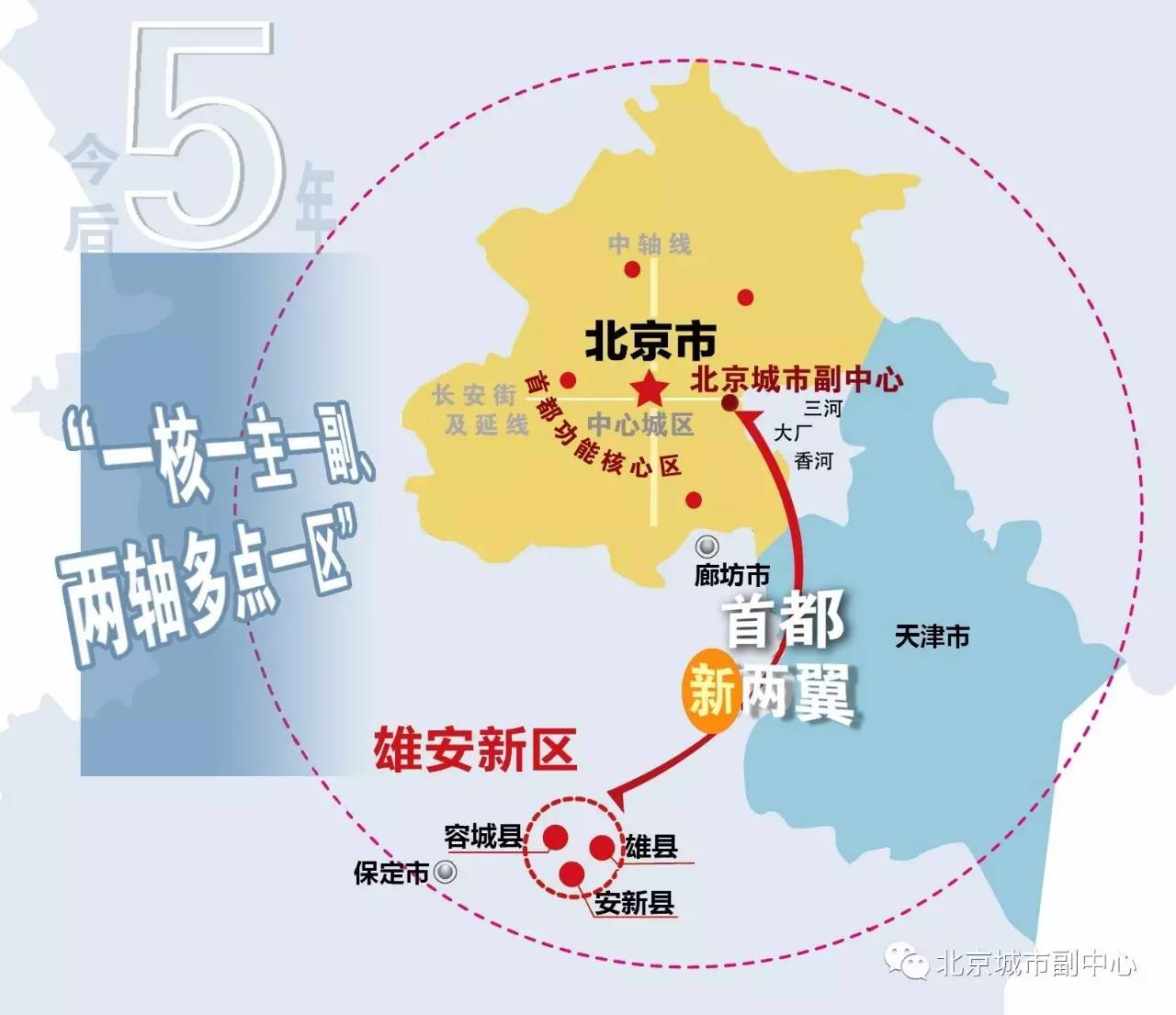 你好,我是北京城市副中心!