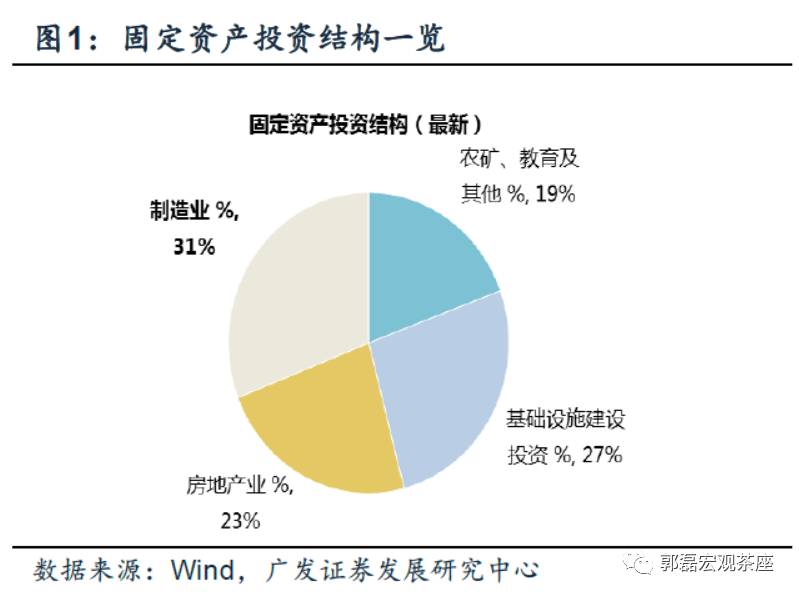 人口-环境政策_人口政策图片(3)