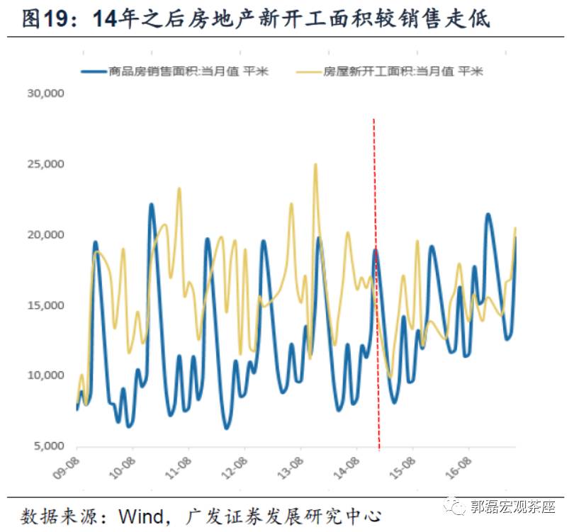 返乡置业人口_返乡置业图片(3)