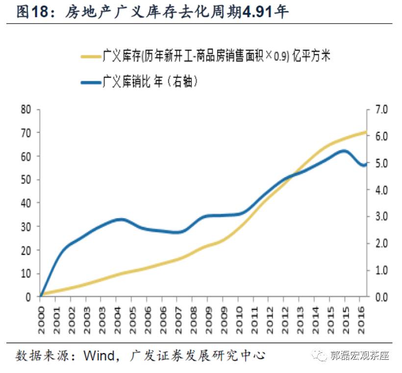 返乡置业人口_返乡置业图片(3)