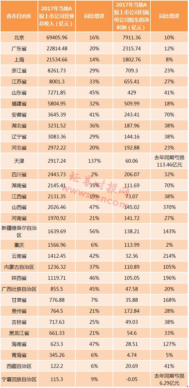 集团公司排名_保险公司十大排名(3)