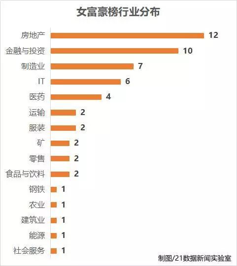 中国人均情人_情人简谱蔡徐坤(3)