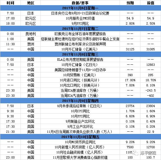 gdp错误解析_一季度GDP增速6.4 ,中国经济见底回升