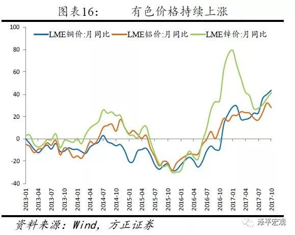 gdp错误解析_一季度GDP增速6.4 ,中国经济见底回升