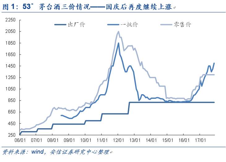 徐州2025年的gdp能破万亿吗_官宣 中国内地第18个万亿GDP城市诞生(3)