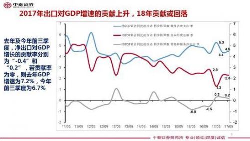 湖南GDP贡献_湖南2018gdp排名图片(2)