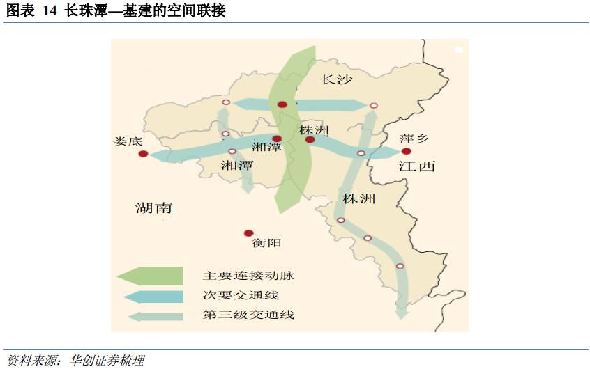 重庆人均GDP内陆第一_重庆GDP超越天津,为什么说这是一种必然(3)
