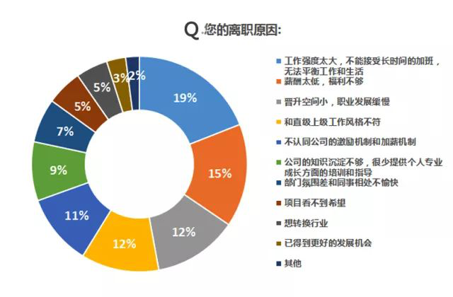 疫情春节流动人口电子化管理_春节疫情防控手抄报(3)