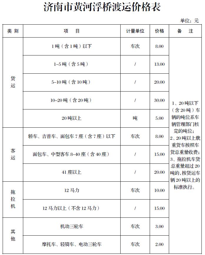 1日起济南黄河浮桥统一收费标准渡运价格表出炉