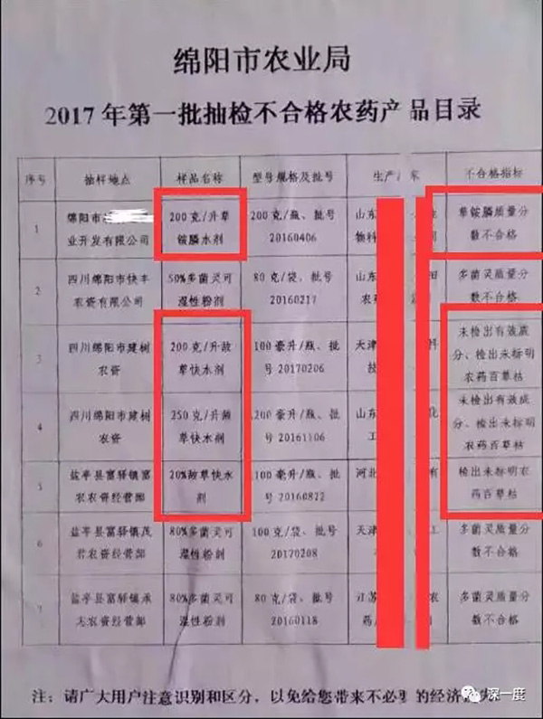 有执法部门在对制剂检测时,检出了未被标明的百草枯成分持续的社会