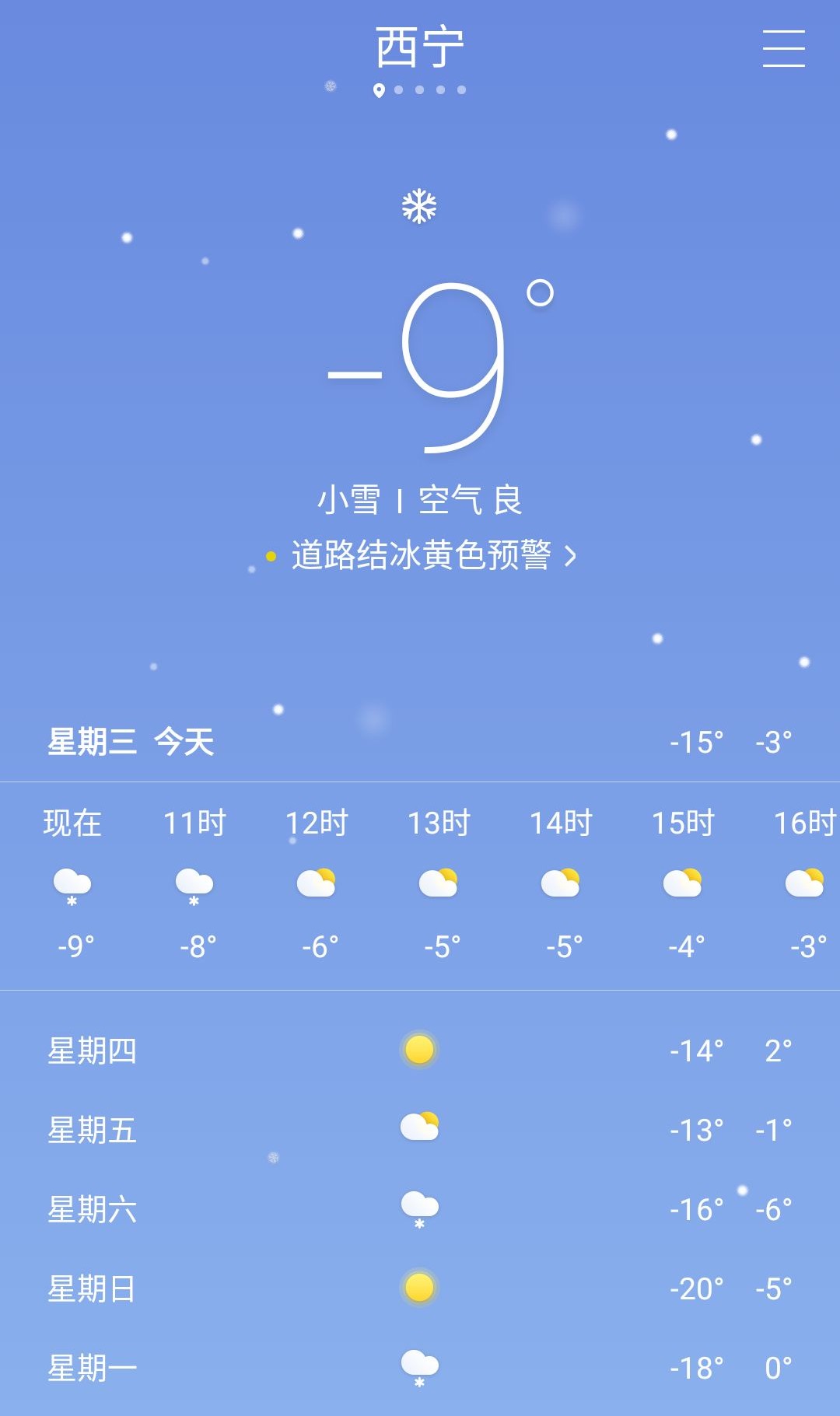 进入新年的第二天,西宁市天气开始变化,似乎又有降水的可