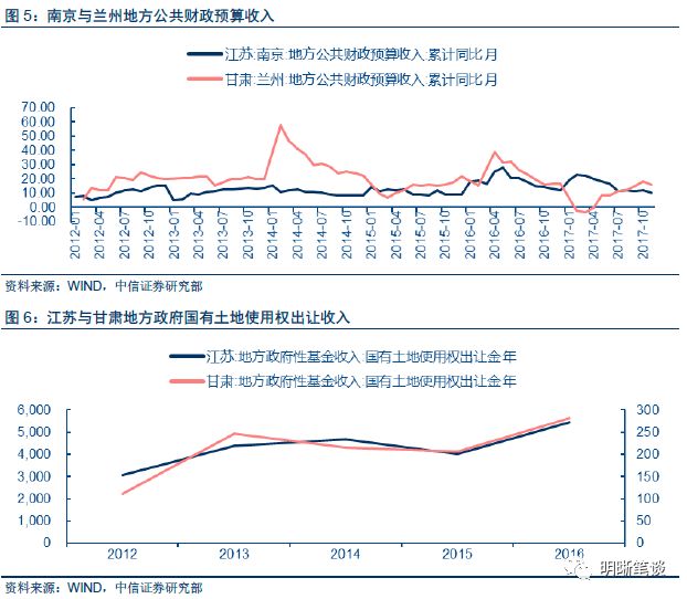 2017年内蒙经济总量_2021年日历图片(3)