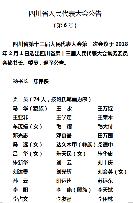 四川省人大代表名单图片