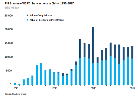 阿坝州gdp下降了吗_澳大利亚楼市略回暖,贸易盈余超59亿澳元,GDP增速却创10年最低