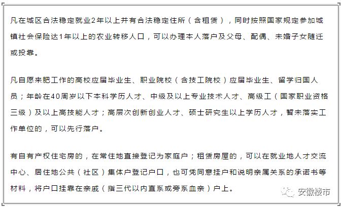 合肥和西安哪个人口多_合肥各区人口分布图(2)