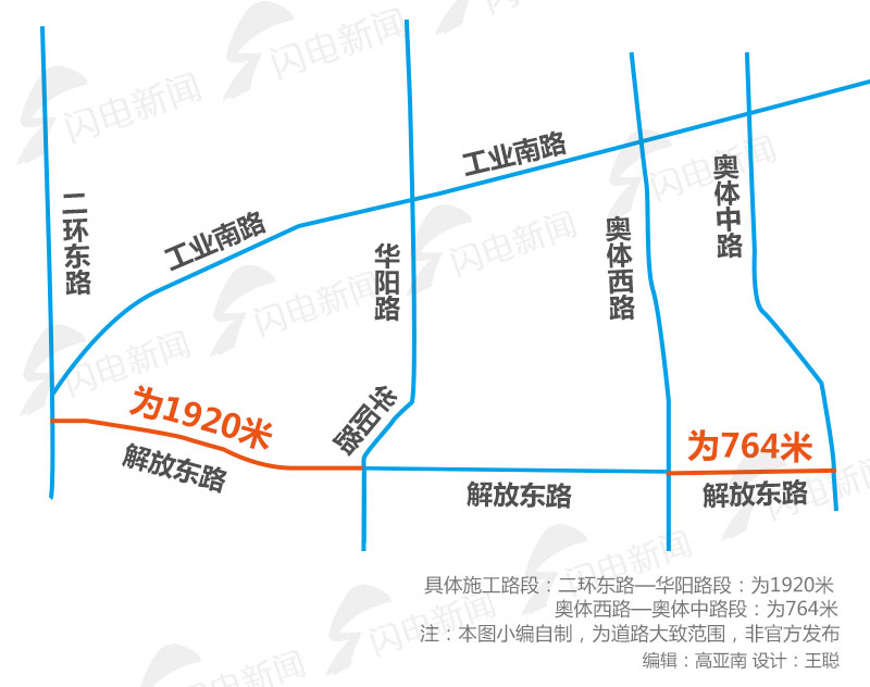 鳳觀齊魯解放東路施工路段↓ 根據道路規劃,解放東路道路紅線寬度