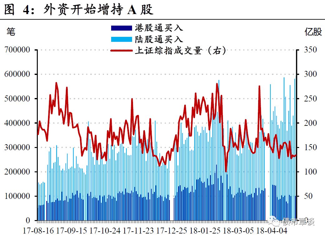 股市经济总量_股市牛图片(2)