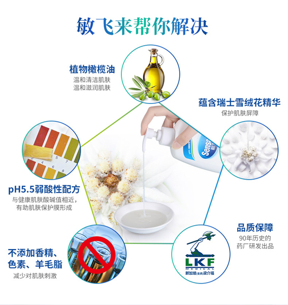 敏感怎么改善 ca4b498b3b7e071_w567_h599.jpg