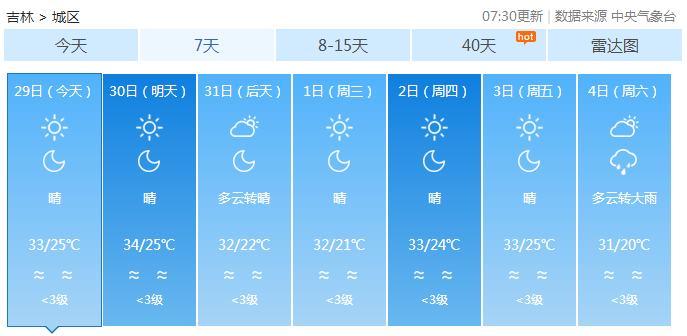 白城多少人口_吉林省人口有多少 哪个城市的人口最多(2)