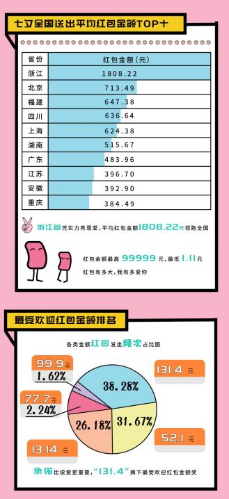 团建费人均_团建图片(3)